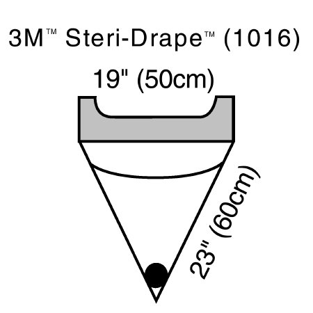 DRAPE, INCISE W/IRR POUCH (10/BX)