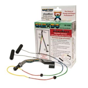 EXERCISER, PULLEY CANDO OVRHD SHLDR SNGL W/DR BRCKT