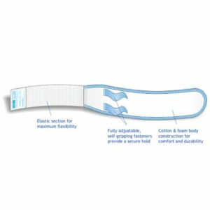 STRAP, LEG BAG FABRIC LF F/6344,6345