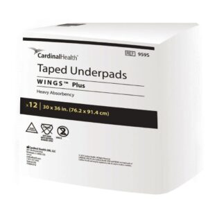 UNDERPAD, INCONT STA-PUT W/WINGS 30X36 (12/BG 8BG/ KENICO