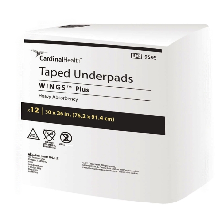UNDERPAD, INCONT STA-PUT W/WINGS 30X36 (12/BG 8BG/ KENICO