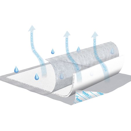 UNDERPAD, INSTADRIAIR TENA 23X36 SCAPER