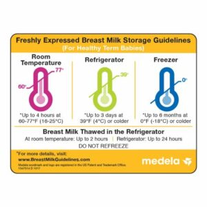 MAGNET, BREAST MILK STORAGE GUIDELINES ENGLISH 4"X3" (50/CS